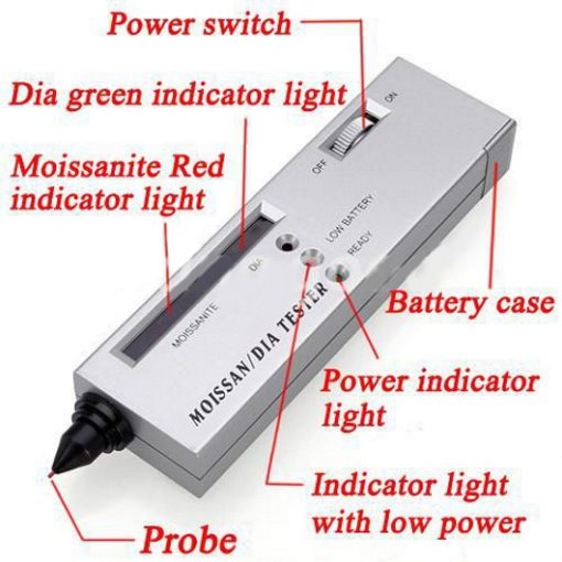 Diamond and Moissanite combination Tester