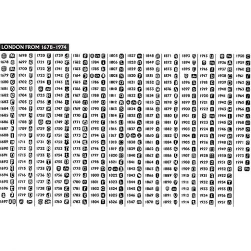 London hallmarks guide 1678 - 1974